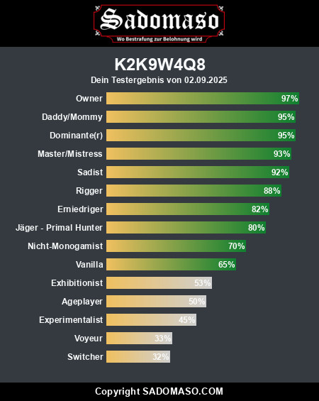 Kein Titel