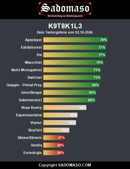 Kein Titel