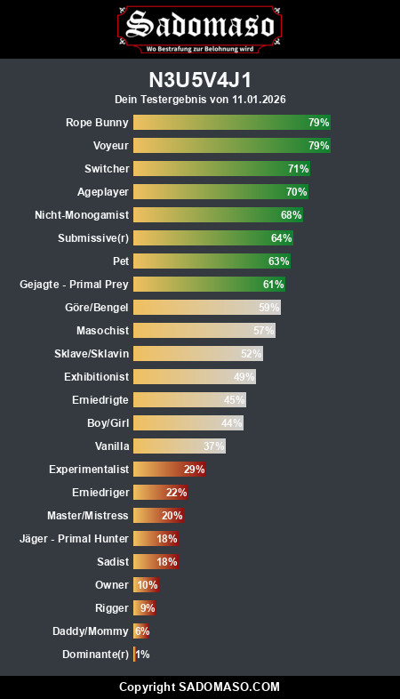 Kein Titel
