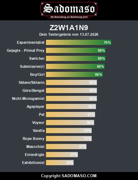 Kein Titel