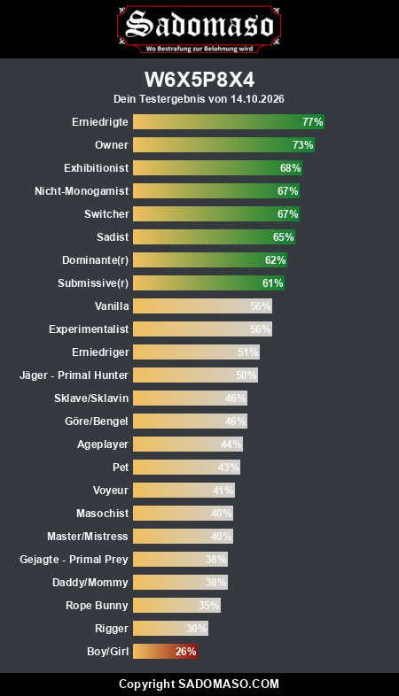 Kein Titel