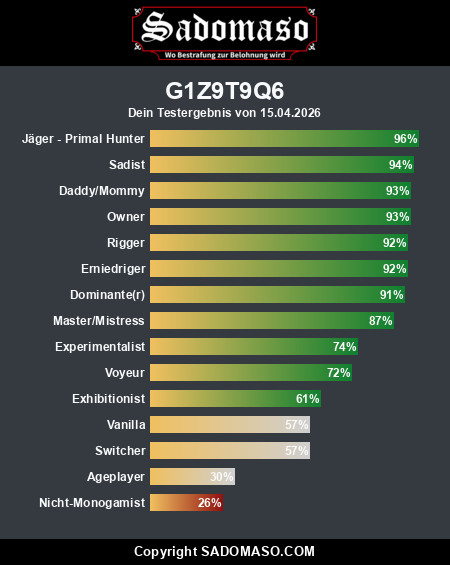 Kein Titel