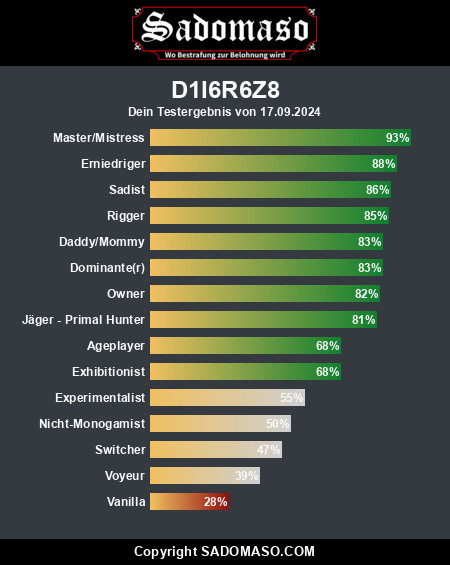 Kein Titel